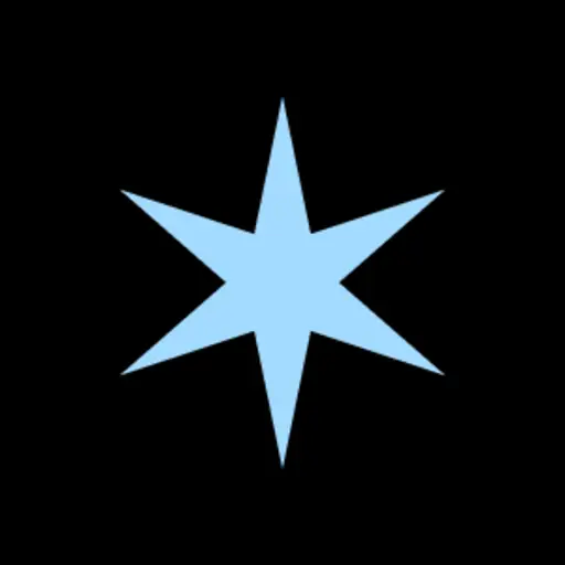 Skylum Aperty